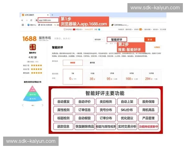 订单注册：让每一笔生意高效可控的秘密武器